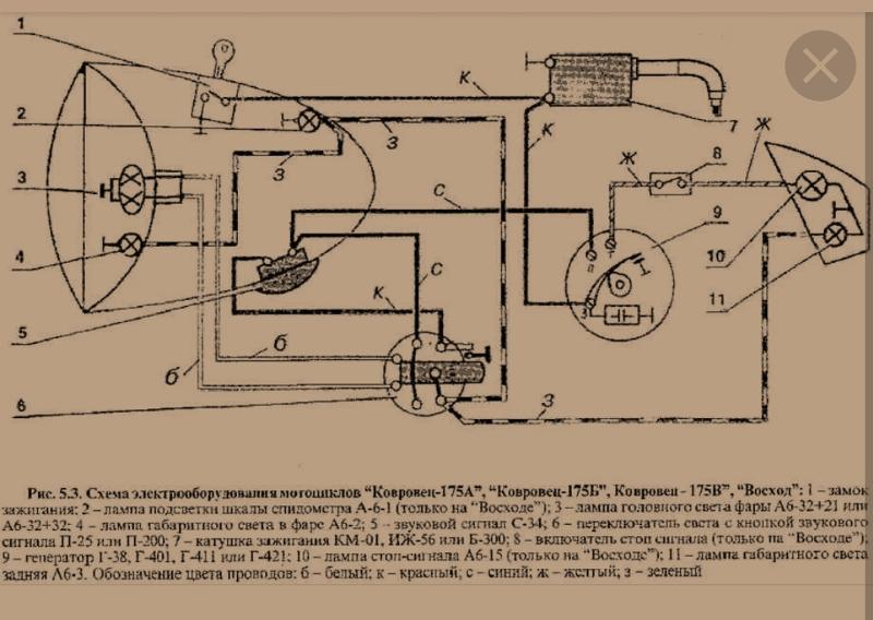 Подключение света на мотоцикле минск Ответы Mail.ru: Как подлючить заком зажигания восход 1?
