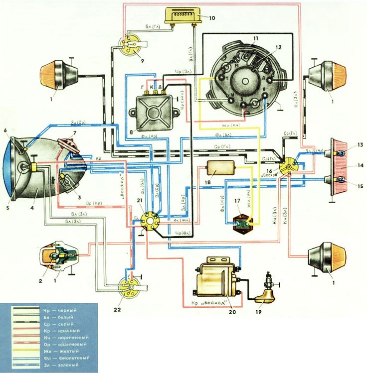 Подключение света на мотоцикле минск Цветная схема электрооборудования мотоциклов Восход-2, Восход-2М, ММВЗ Минск-3.1