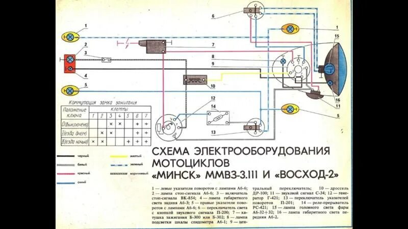 Подключение света на мотоцикле минск Ответы Mail.ru: Как заглушить восход 2