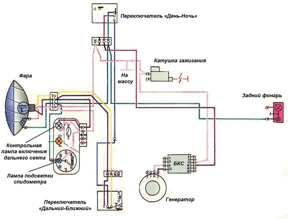 Подключение света на мотоцикле минск Как подключить фару на мотоцикл: найдено 81 изображений