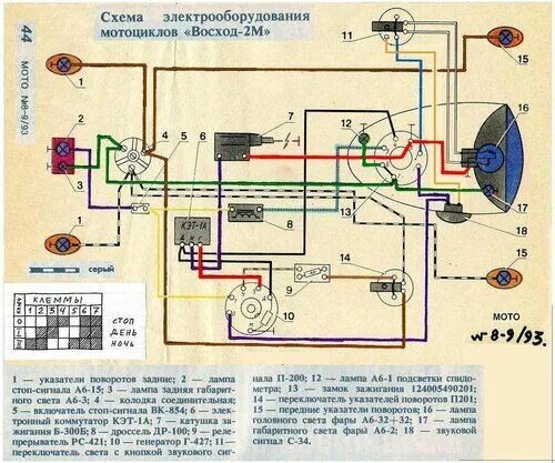 Подключение света на мотоцикле минск Бесконтактные системы зажигания. Ликбез. Страница 42 REAA