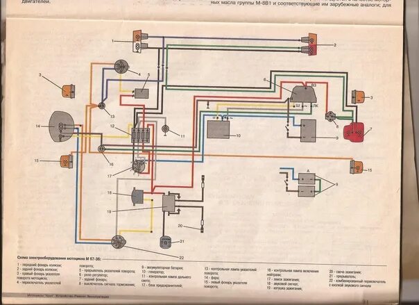 Подключение света на мотоцикле урал Картинки УРАЛ ИМЗ 8.103 10 СХЕМА