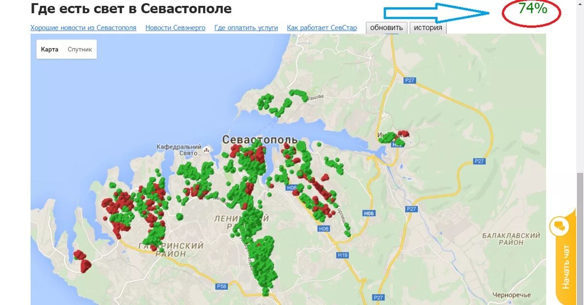 Подключение света севастополь Севастополь севстар номера телефонов