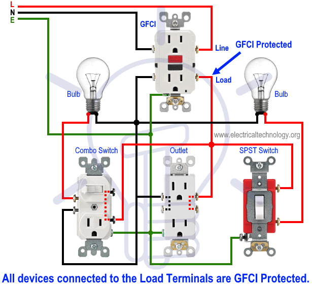 Подключение света цена How to Wire Combo Switch & Outlet? Combo Device Wiring