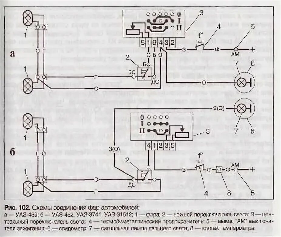 Подключение света уаз буханка 315121 Амортизатор для CITROËN SACHS Запчасти на DRIVE2