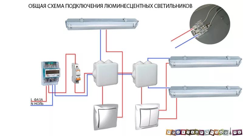 Подключение света в гараже своими руками Освещение в гараже - общие принципы и рекомендации по созданию освещения своими 