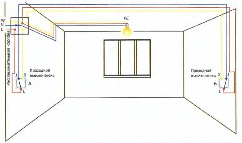 Подключение света в комнате Проводка света в доме