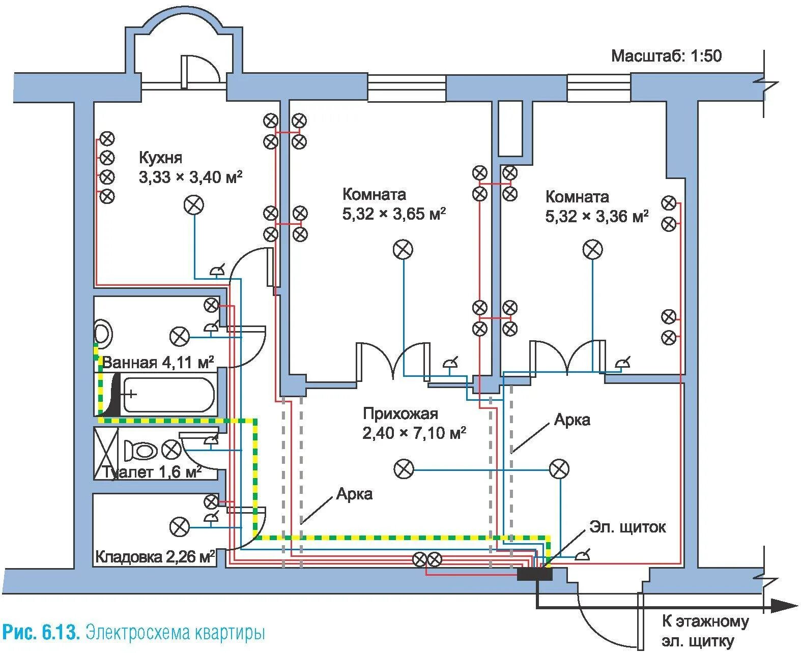 Подключение света в квартире схема электропроводки Проводку для дома фото - DelaDom.ru