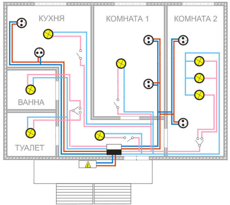 Подключение света в квартире схема электропроводки Как провести электрику в квартире фото - DelaDom.ru