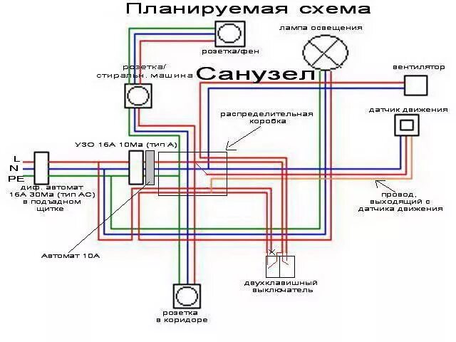 Подключение света ванна туалет Проводка в санузел розеток, вентилятора и датчика движения Электрика, слаботочка