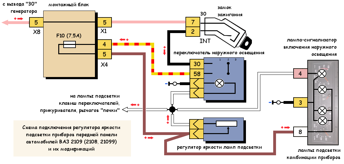 Подключение света ваз 2114 Как подключен регулятор яркости подсветки приборов? TWOKARBURATORS Дзен