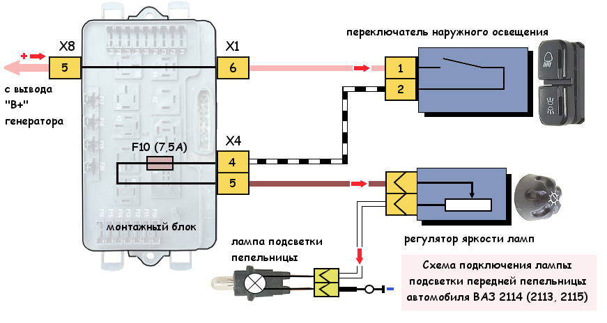 Подключение света ваз 2114 Схема подключения лампы подсветки пепельницы ВАЗ 2114 (211)