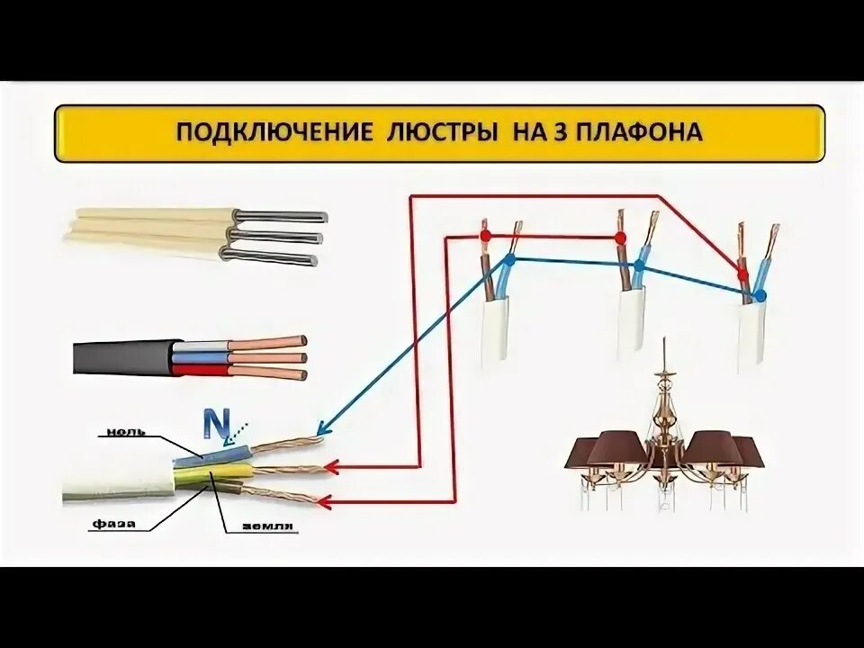 Подключение светильника цвета проводов ПРОСТЫЕ Схемы подключения люстры - YouTube