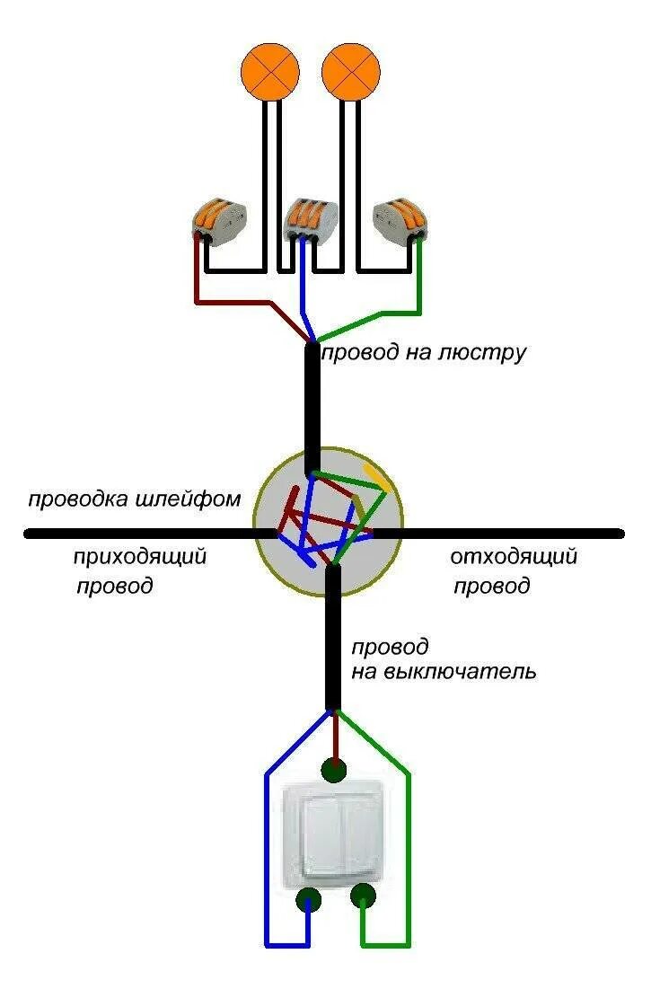 Подключение светильников через коробку Скачать картинку КАК ПРАВИЛЬНО ПОДКЛЮЧИТЬ СВЕТ К ВЫКЛЮЧАТЕЛЮ № 29