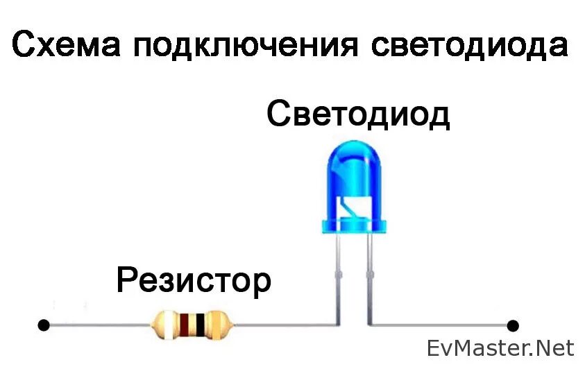 Подключение светодиода к 12 вольтам через резистор Синяя подсветка из всетодиодов. - Peugeot 406, 3 л, 1997 года электроника DRIVE2