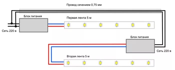 Подключение светодиодного провода Как подключить светодиодную ленту