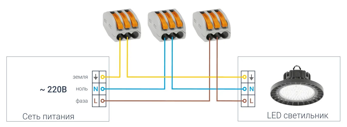 Подключение светодиодного светильника с двумя проводами Светодиодный светильник как подключить провода