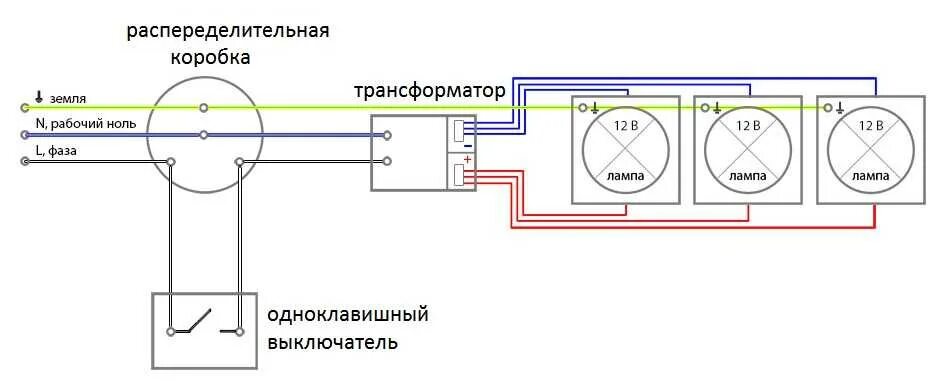 Подключение светодиодного светильника с двумя проводами Как подключить точечные светильники: схемы, порядок работ