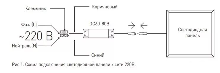 Подключение светодиодного светильника с двумя проводами Офисные светодиодные панели SPL-5 ЭРА 595x595 IP40