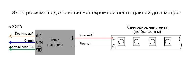 Подключение светодиодного светильника с тремя проводами Как подключить светодиодный светильник к 220 В: основные правила и технические р