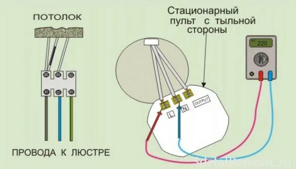 Подключение светодиодного светильника с тремя проводами Светодиодная лента для ремонта потолочных светильников