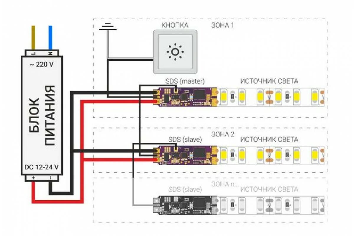 Подключение светодиодной кнопки Схема диммирования светодиодной ленты