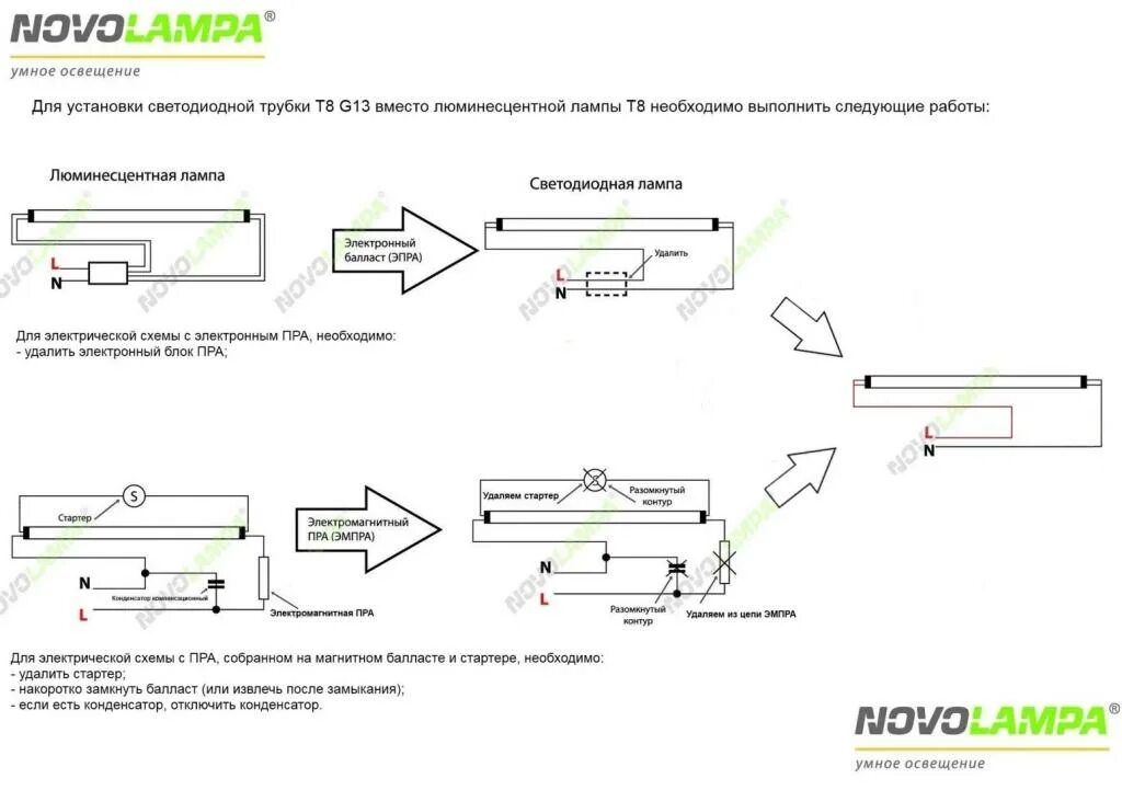 Подключение светодиодной лампочки Инструкция по замене люминесцентных ламп Т8 G13 на светодиодные - База знаний No