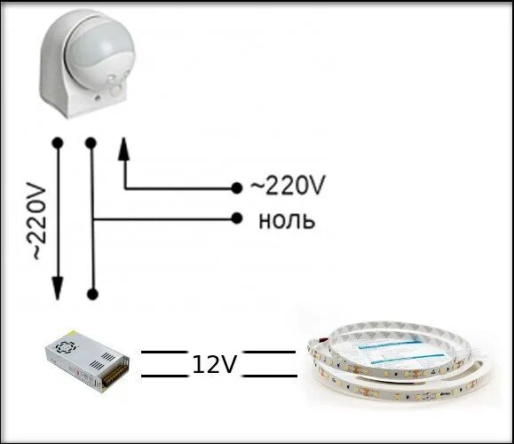 Подключение светодиодной ленты через датчик движения Светодиодная лента с датчиком движения: выбор, схема подключения