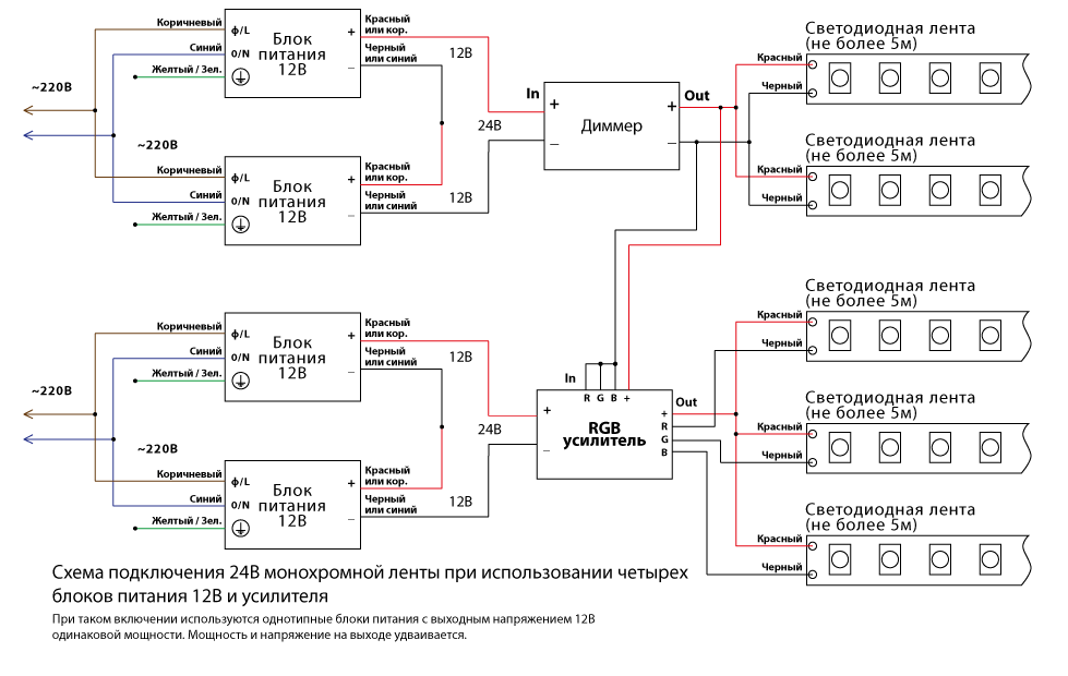 Подключение светодиодной ленты через диммер схема подключения Как подключить одноцветную светодиодную led ленту
