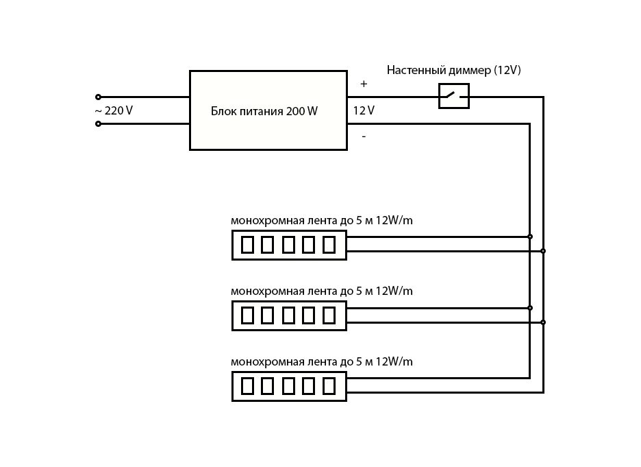 Подключение светодиодной ленты через диммер схема подключения Светодиодная подсветка потолка через настенный диммер - Overclockers.ua