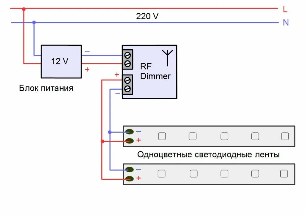 Подключение светодиодной ленты через диммер схема подключения Управление освещением радиопультом: разновидности и схемы подключения Электронщи