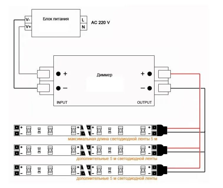 Подключение светодиодной ленты через диммер схема подключения Диммер для светодиодной одноцветной ленты T1 30A купить в Минске