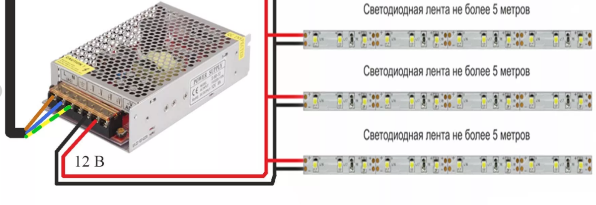 Подключение светодиодной ленты к блоку питания 12в Куда ткнуть провода чтобы подключить светодиодную лампу ипс 50-350т?" - Яндекс К