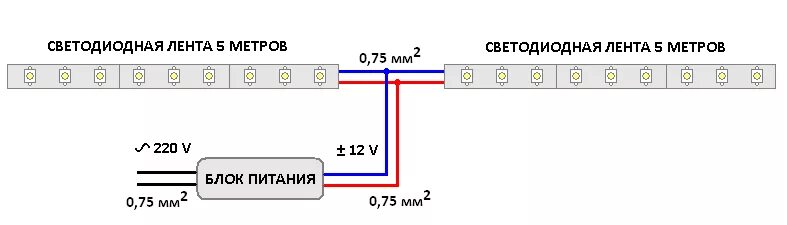 Подключение светодиодной ленты к сети 220в схема Питание светодиодной ленты 5 метров