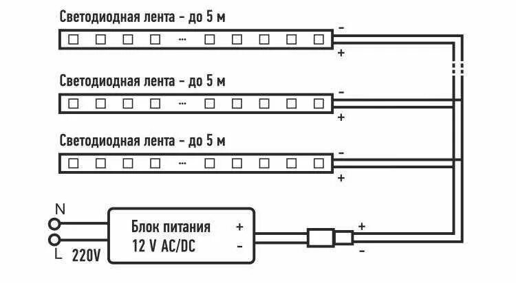 Подключение светодиодной ленты к сети 220в схема Картинки КАК ПОДКЛЮЧИТЬ ЛЕНТУ 220 ВОЛЬТ