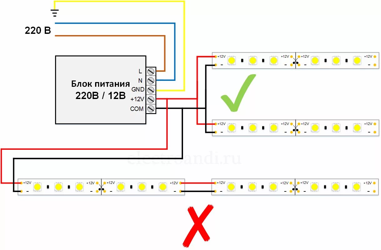 Подключение светодиодной ленты к сети 220в схема Максимальная длина светодиодной ленты фото, видео - 38rosta.ru