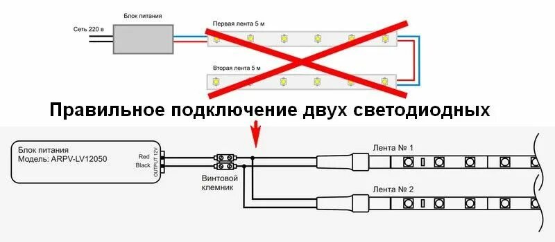 Подключение светодиодной ленты к телевизору Как подключить светодиодную ленту? Правила подключения ленты