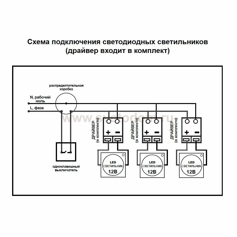 Подключение светодиодной люстры к сети 220в схема Светильник встраиваемый светодиодный Novotech 358025 GLOK: купить в Интернет-маг