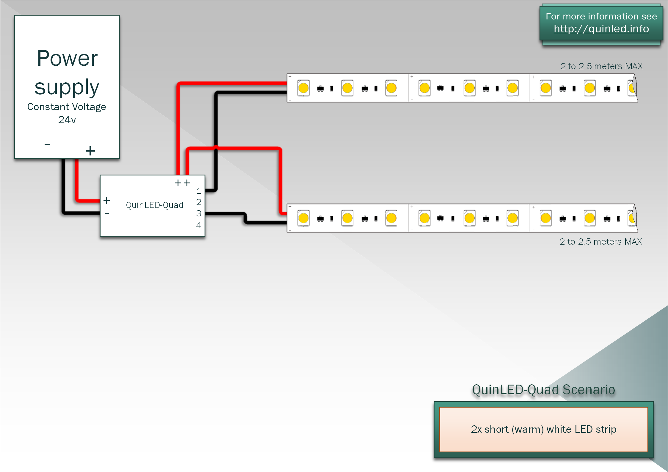 Подключение светодиодной панели Led Strip Light Wiring Diagram Best Sale poligraf-ti.kz