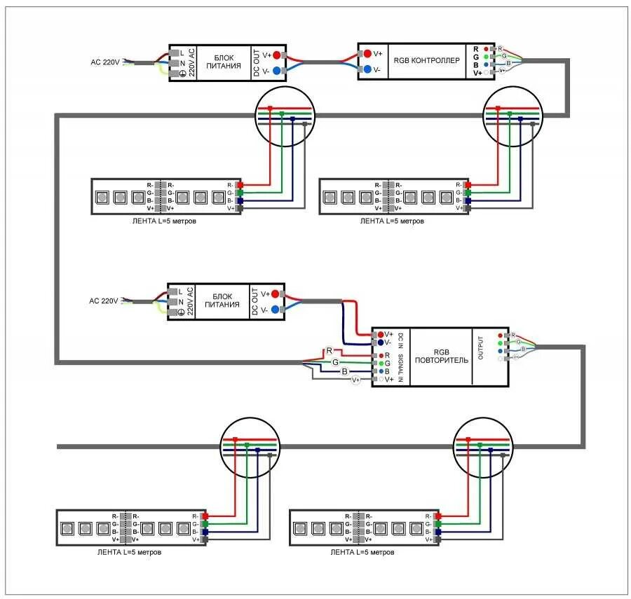 Офисные светодиодные панели SPL-5 ЭРА 595x595 IP40