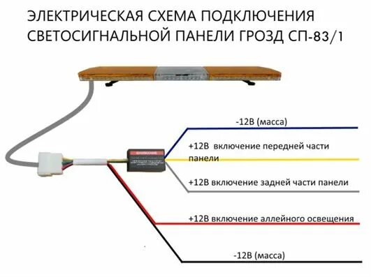 Подключение светодиодной панели СВЕТОСИГНАЛЬНЫЕ ПАНЕЛИ: Светосигнальная панель ГРОЗД СП-83/1 , СП-83/1С