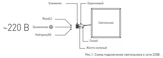 Подключение светодиодной панели ЭРА SPO-6-36-6K-M Светодиодная панель 595x595x19 36Вт/3000Лм/IP20/6500К Матовый 