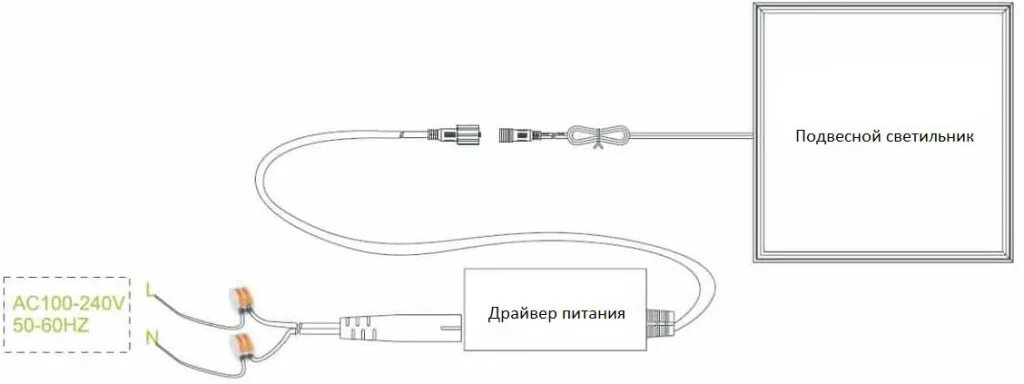 Подключение светодиодной панели Как установить подвесные светильники?