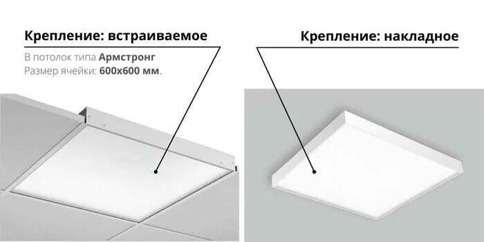 Подключение светодиодной панели на потолке Установка светильников в подвесной потолок фото - DelaDom.ru