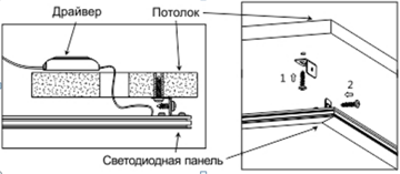 Подключение светодиодной панели на потолке Купить короткие потолочные крепления SPL-FIX2 для светодиодных панелей ЭРА в Сан