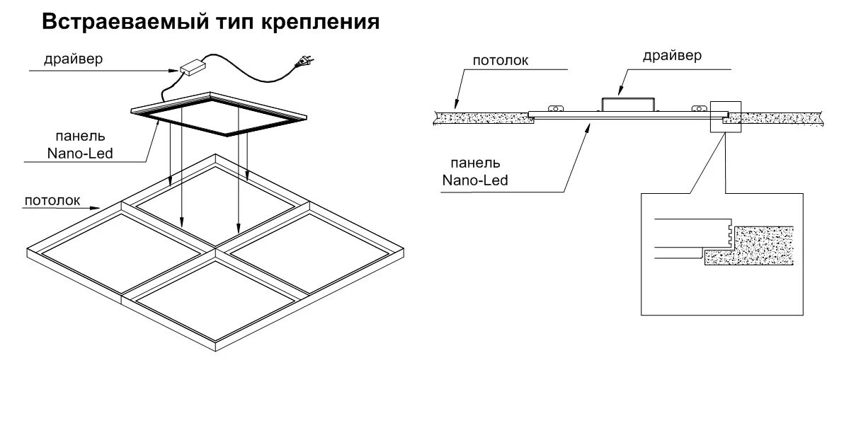 Подключение светодиодной панели на потолке Установка светильников в подвесной потолок фото - DelaDom.ru