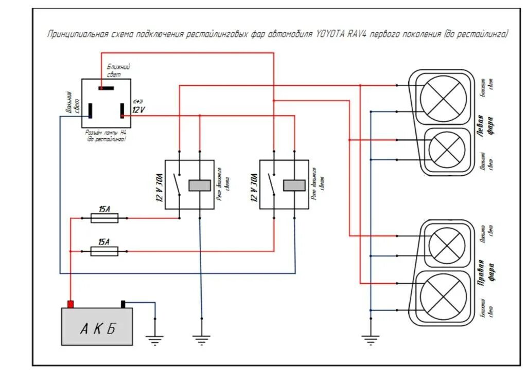 Подключение светодиодных фар через реле схема Установка противотуманных фар: схема подключения и особенности