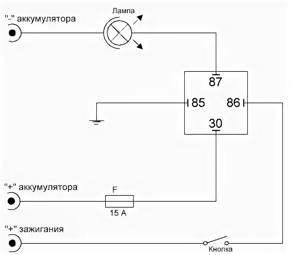 Подключение светодиодных фар через реле схема Установка дополнительного стоп сигнала и светодиодной балки(люстры) - УАЗ Pickup