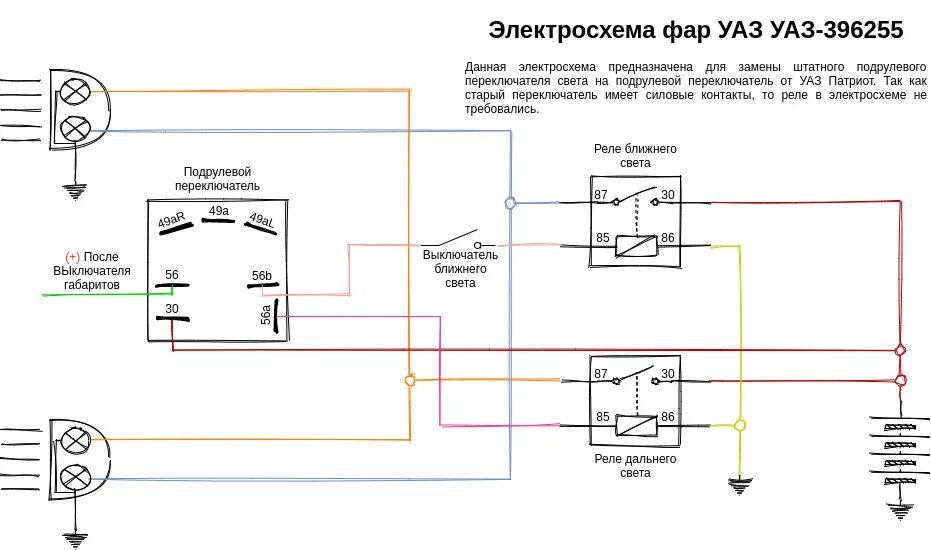 Подключение светодиодных фар на уаз Электросхема подключения фар УАЗ-396255 с подрулевым переключателем от УАЗ-Патри