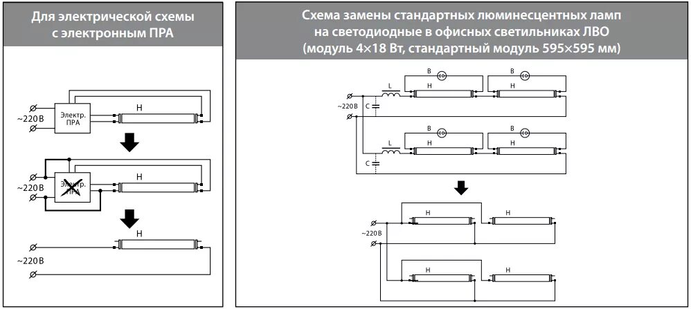 Подключение светодиодных ламп дневного света Люминесцентный светильник, светодиодные лампы дневного света: принцип работы, ма